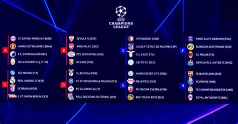 uefa champions league group stage